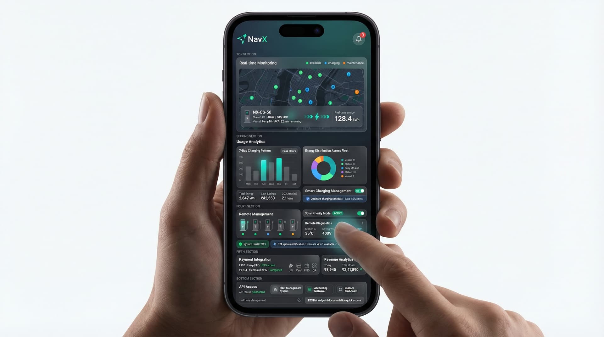 Smart Charging Management